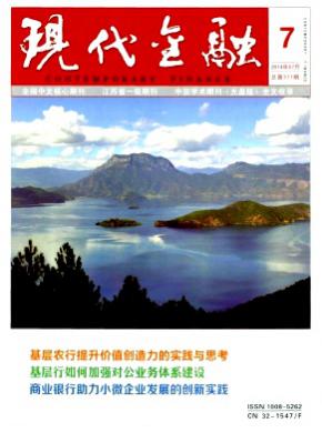 现代金融期刊封面