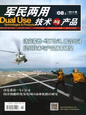 军民两用技术与产品期刊封面