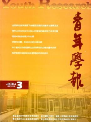 青年学报期刊封面