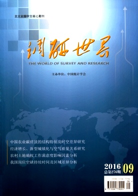 调研世界期刊封面