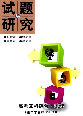 试题与研究期刊封面