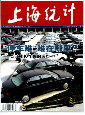 上海统计期刊封面