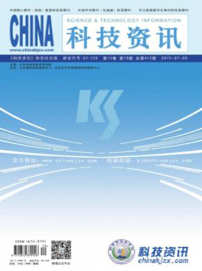 科技咨询期刊封面