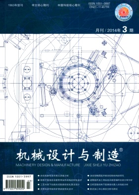 机械设计与制造期刊封面