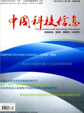 中国科技信息期刊封面