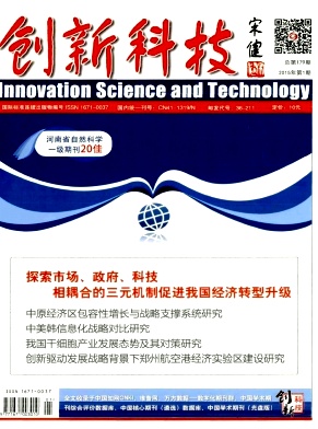 创新科技期刊封面