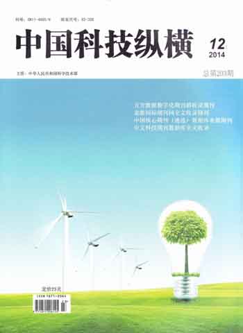 中国科技纵横期刊封面