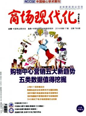商场现代化期刊封面
