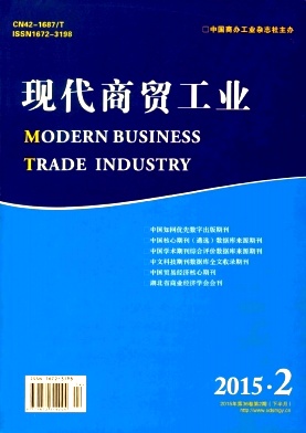 现代商贸工业期刊封面