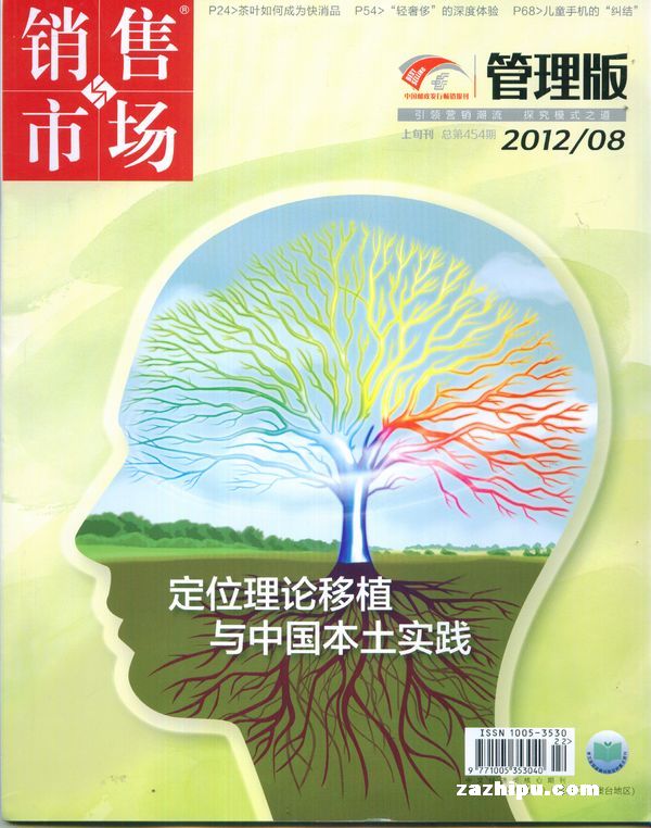 销售与市场期刊封面