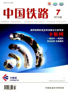 中国铁路期刊封面